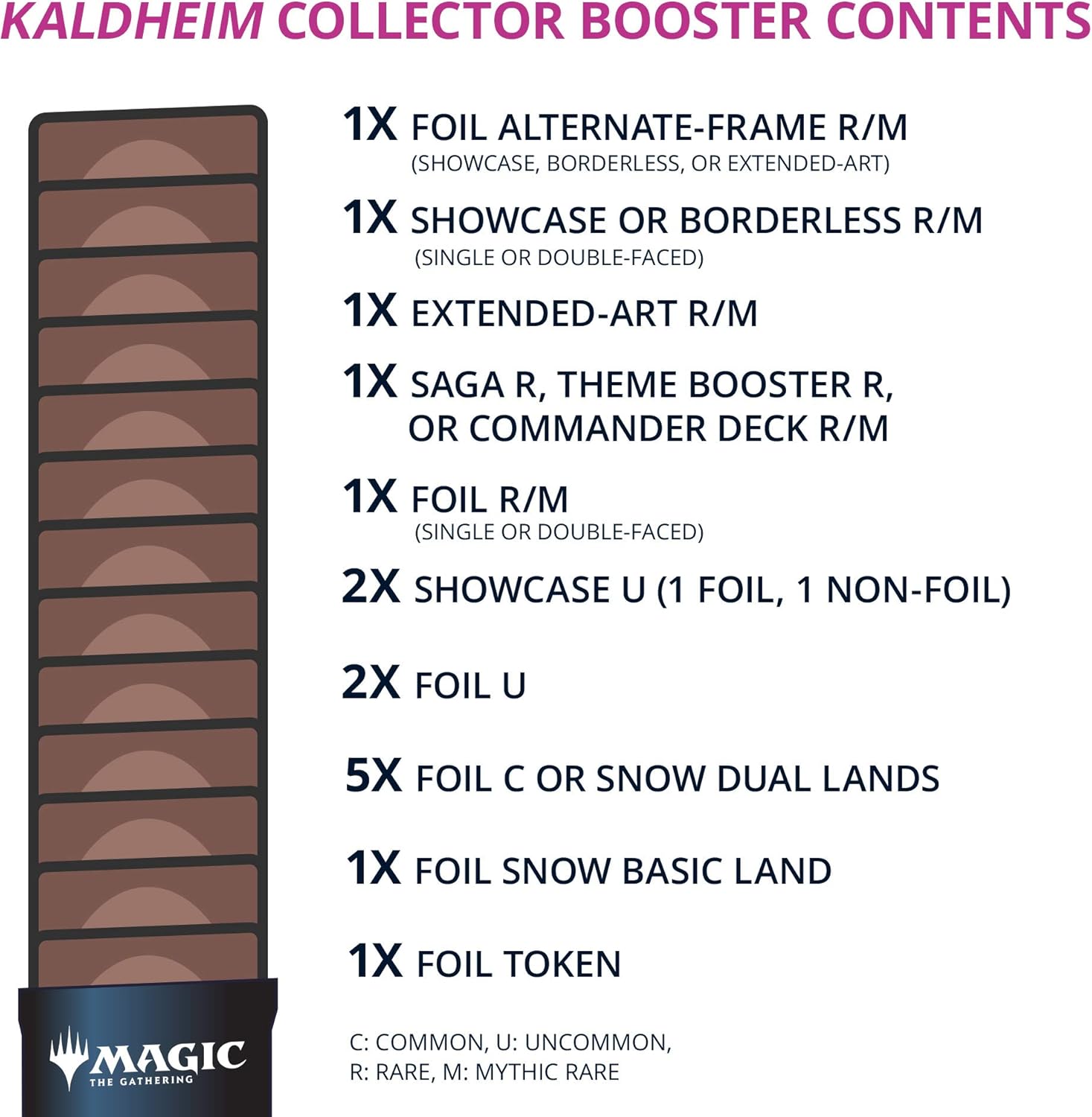 Magic The Gathering TCG: Kaldheim Collector Booster Box - 12 Packs